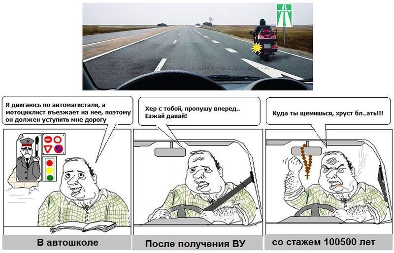 Как меняется отношение к ПДД с ростом водительского стажа