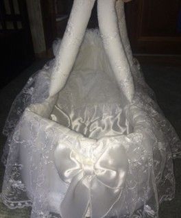 Корзинка для выписки из РД. Корзинка для выписки из РД.
