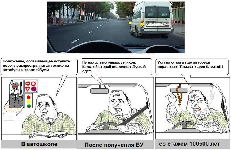 Как меняется отношение к ПДД с ростом водительского стажа