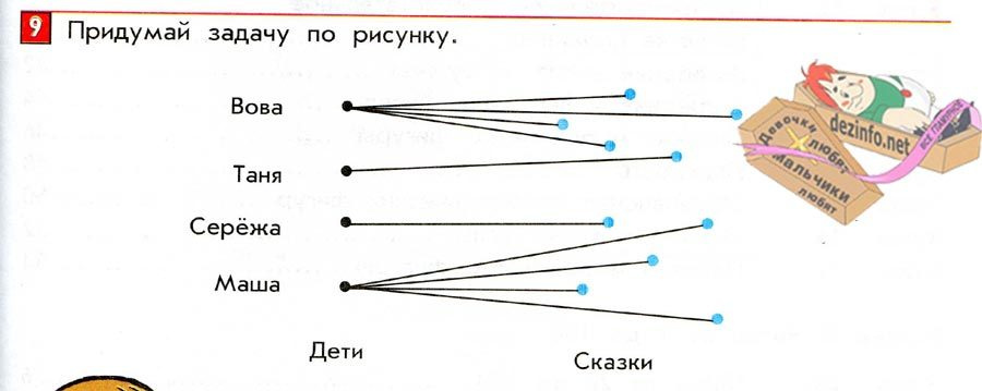 Мама и папа, поменьше читайте детских книжек: трезвее будете! (12 фото) Мама и папа, поменьше читайте детских книжек: трезвее будете! (12 фото)