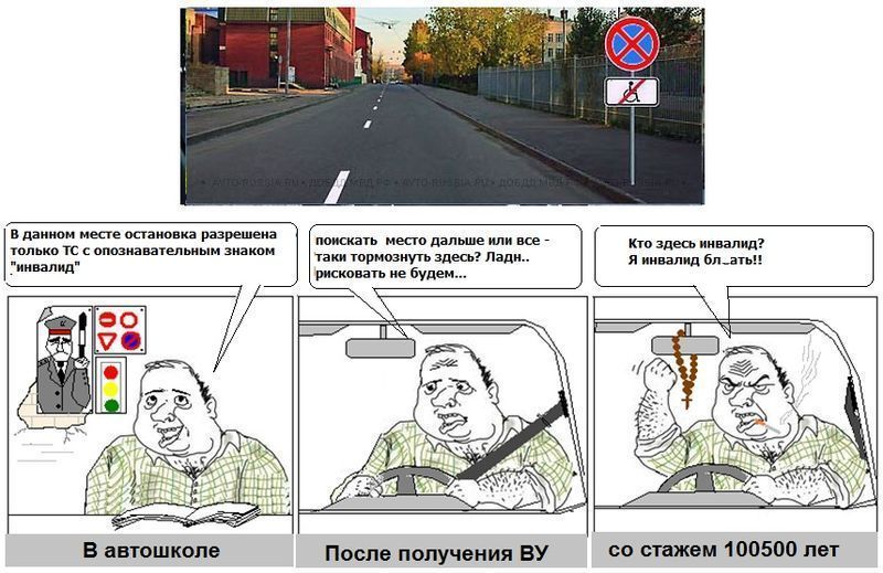 Как меняется отношение к ПДД с ростом водительского стажа