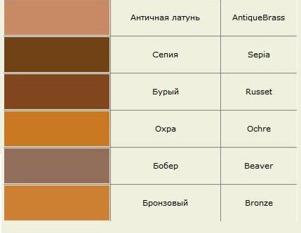 Названия цветов и оттенков