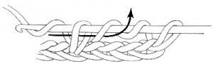 Как вязать столбик с двумя накидами крючком