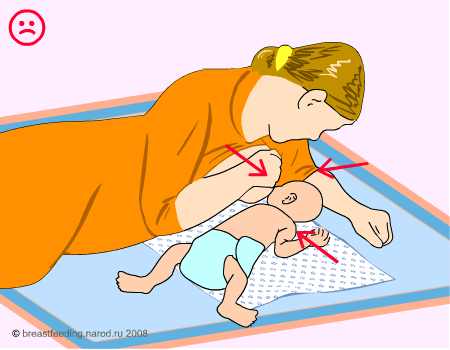 wrong position for bf lying down