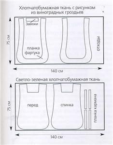 Цельнокроеный фартук рисунок