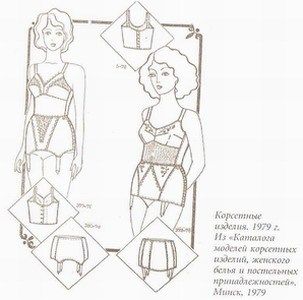 История советского женского белья