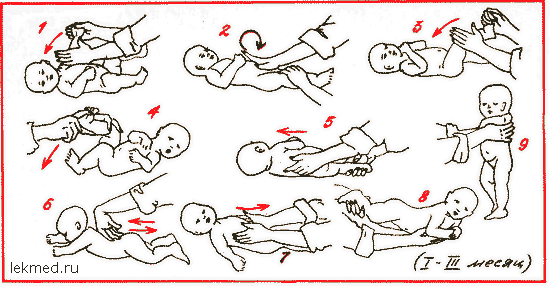 Упражнения для младенцев 6—9 месяцев. Гимнастический комплекс №7 - статьи МИВМ