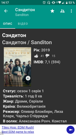 Кто любит романы Кто любит романы
